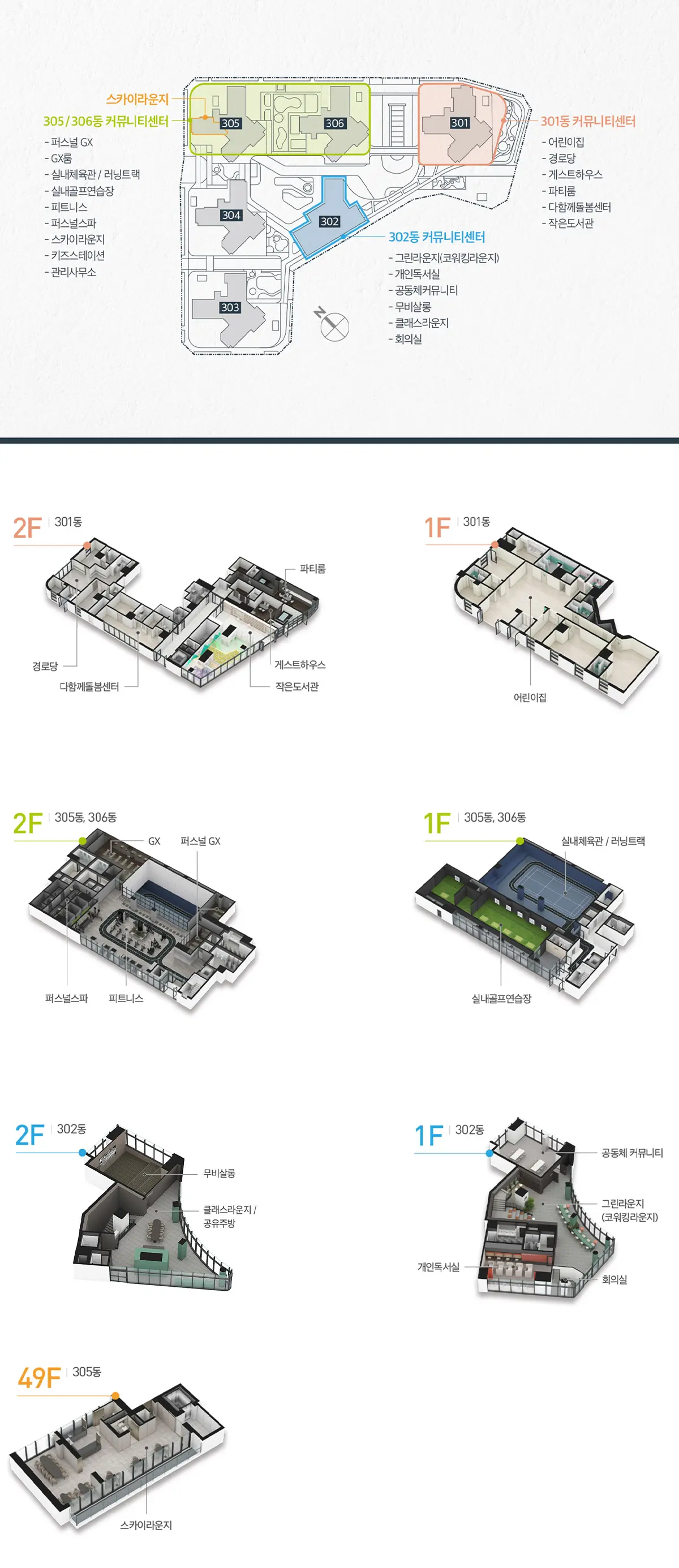 단지내 시설의 종류